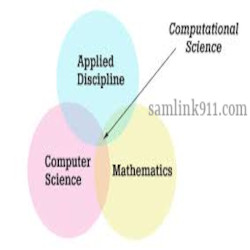 Scientific_computation logo